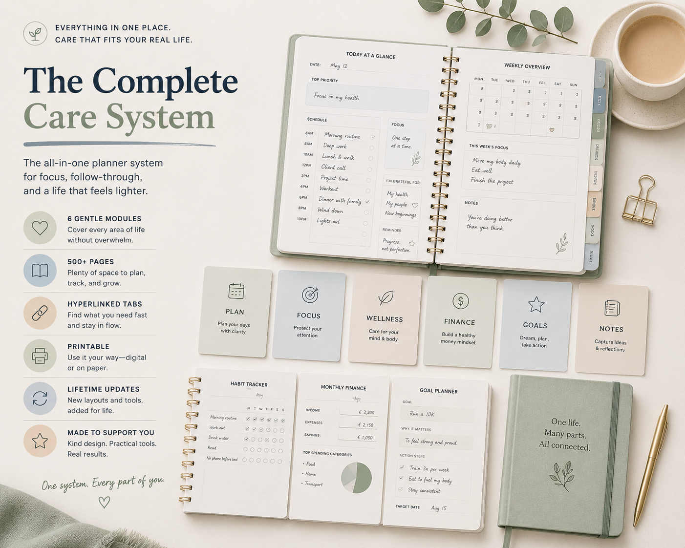 The Complete Care System