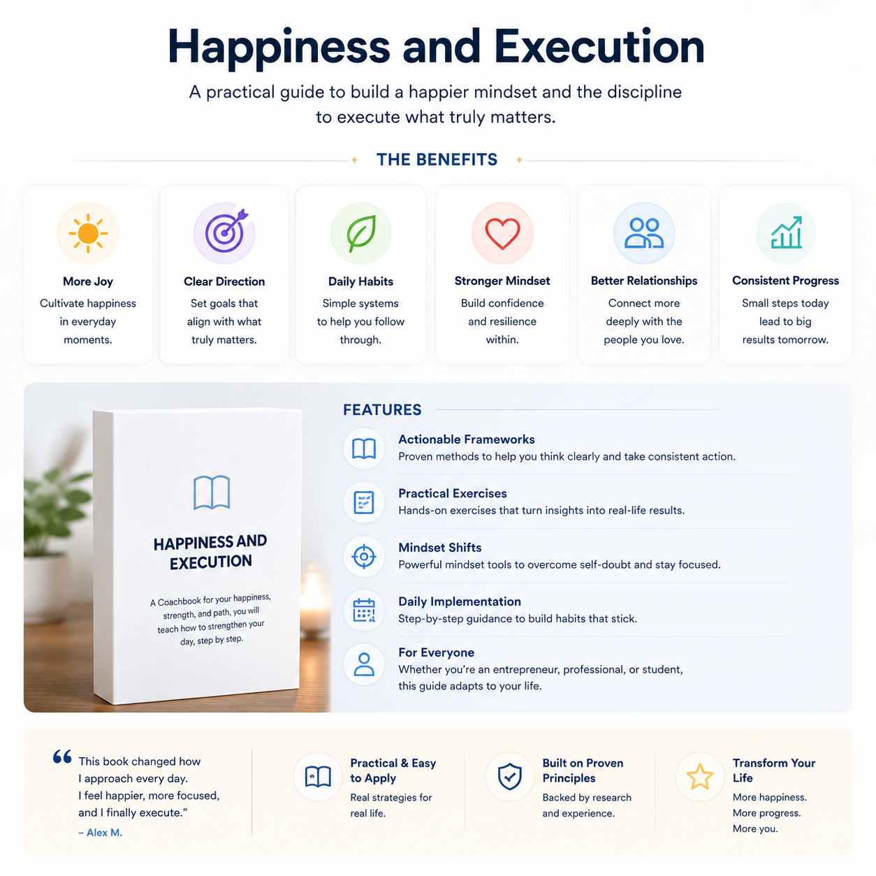 Happiness and Execution