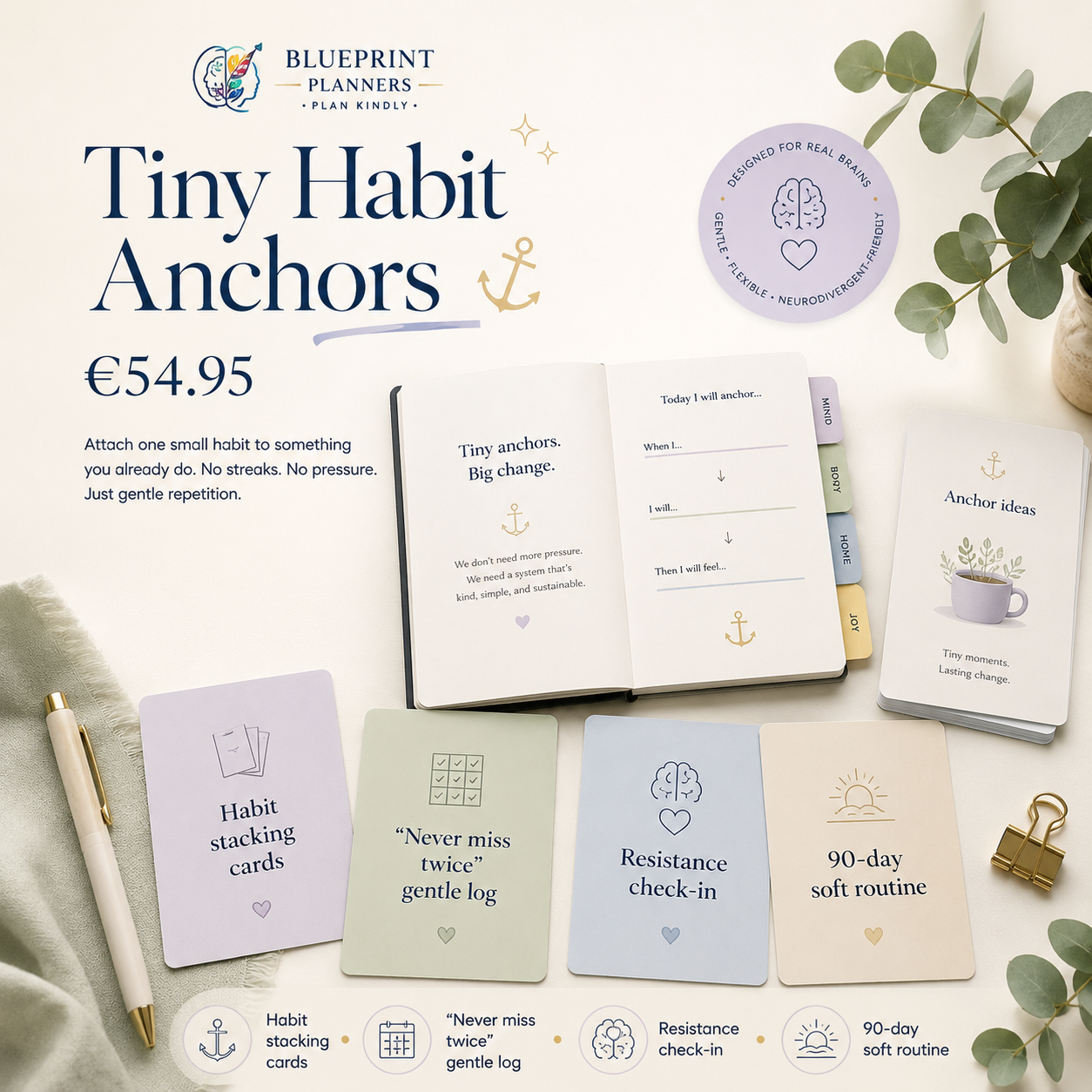 Tiny Habit Anchors